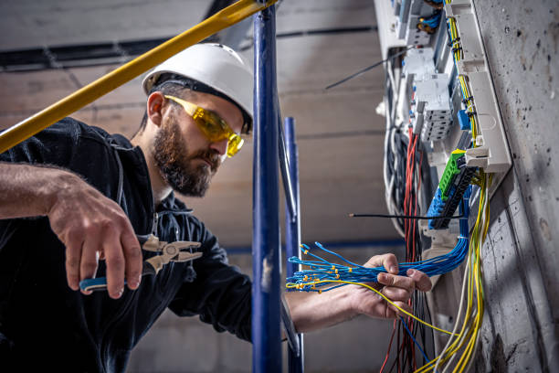 Electrical System Inspection in Minco, OK